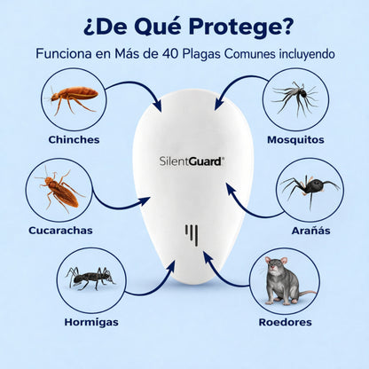 SilentGuard™ Pro | Enchúfalo. Silencio total. Recupera tu hogar.